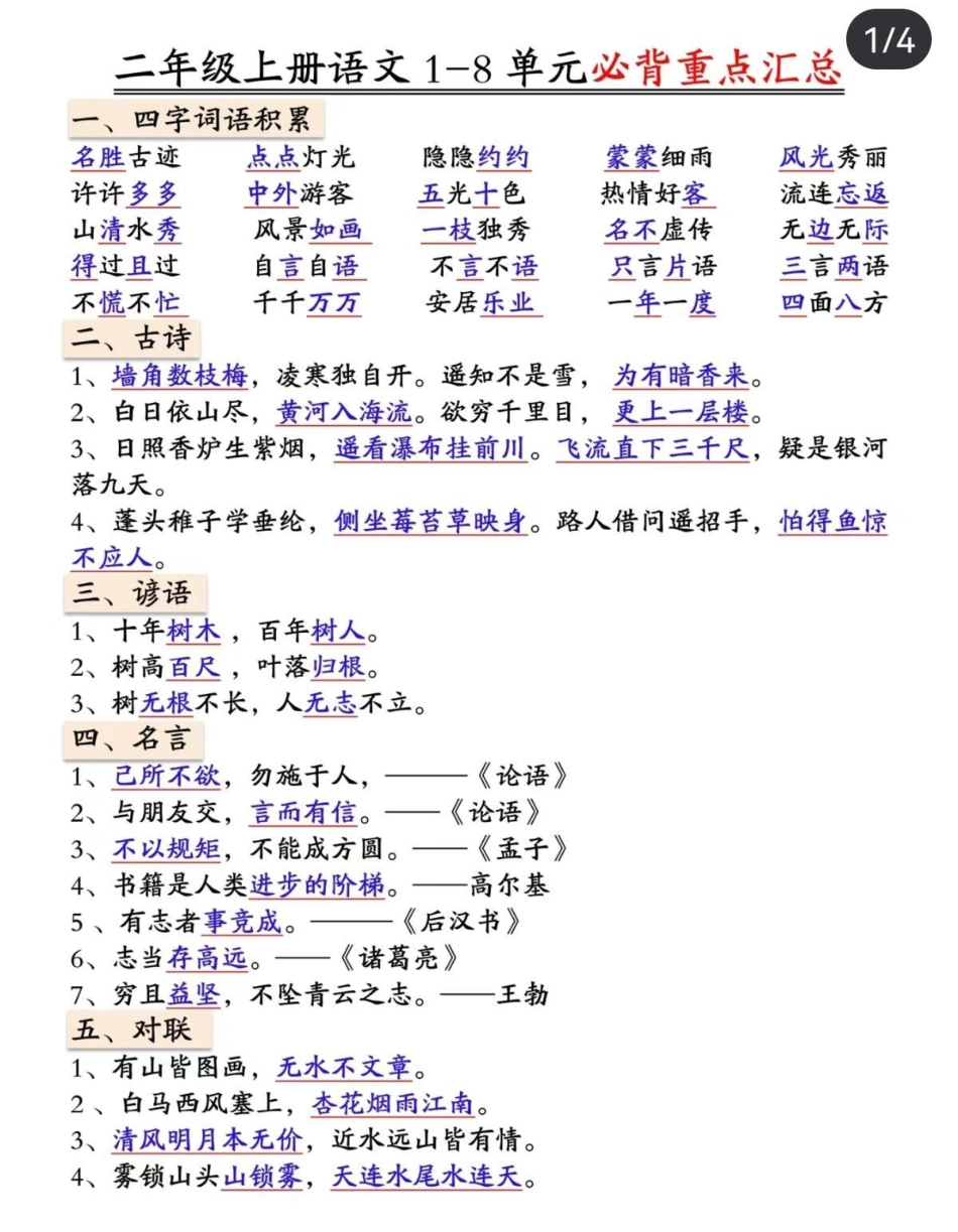 二年级必备重点汇总小学语文 知识点总结.pdf_第1页