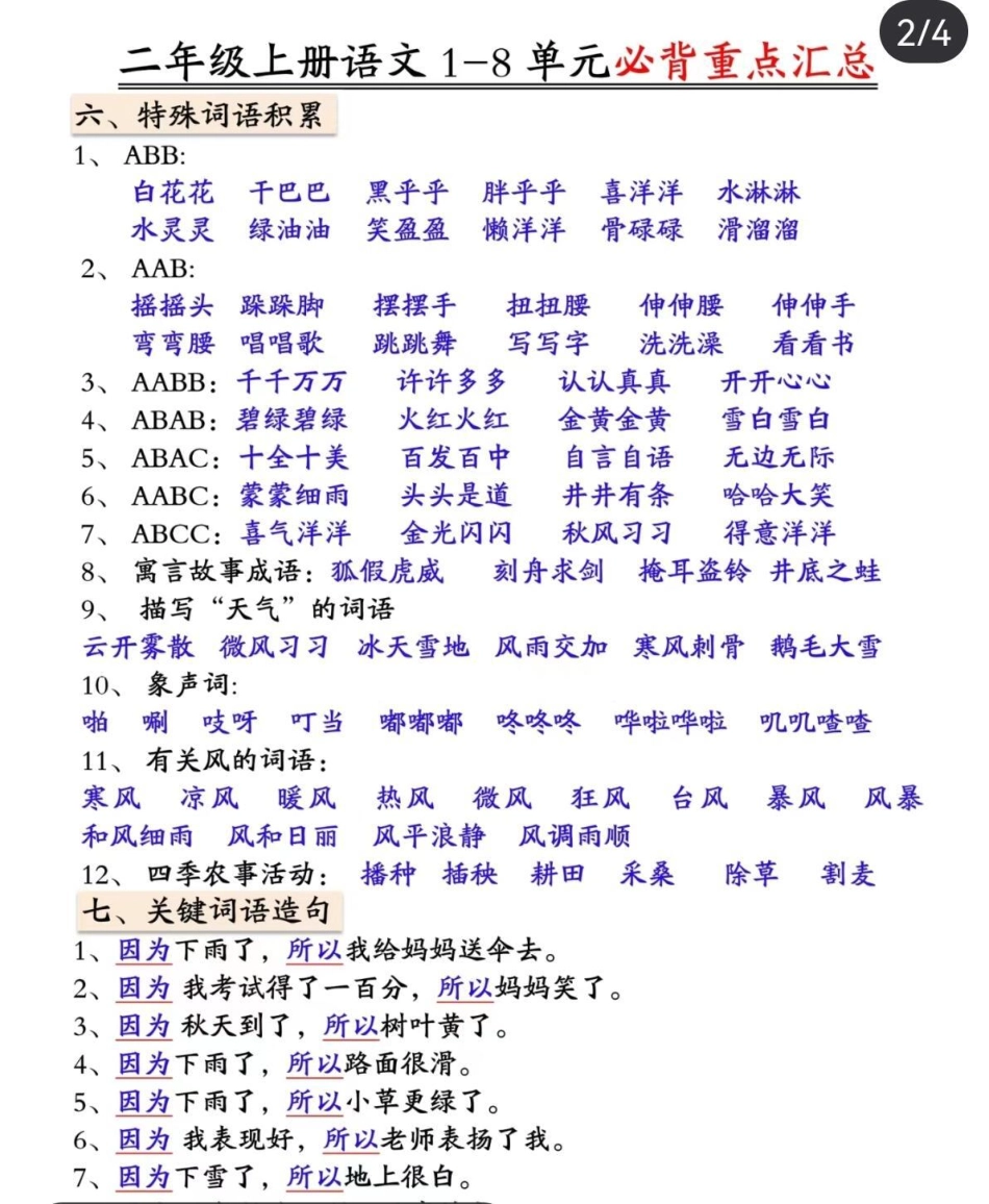 二年级必备重点汇总小学语文 知识点总结.pdf_第2页