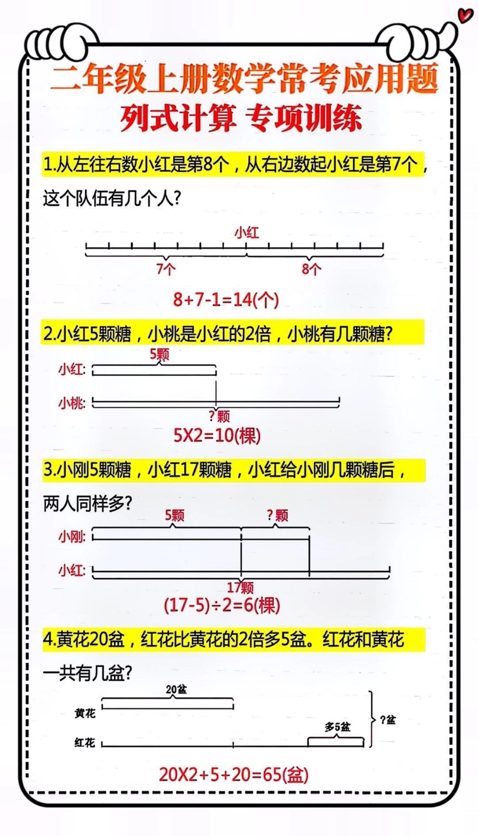 二年级常考易错应用题练习小学数学  家长必读 数学思维 数学.pdf_第1页