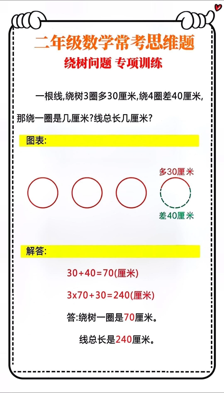 二年级常考易错应用题练习小学数学  家长必读 数学思维 数学.pdf_第3页