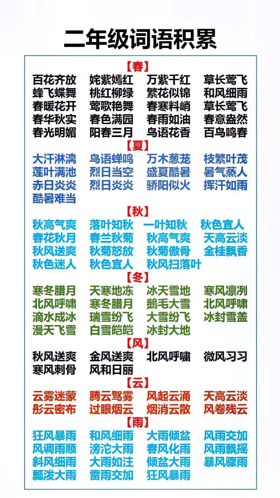 二年级词语积累，父母替孩子保存起来吧！.pdf_第1页