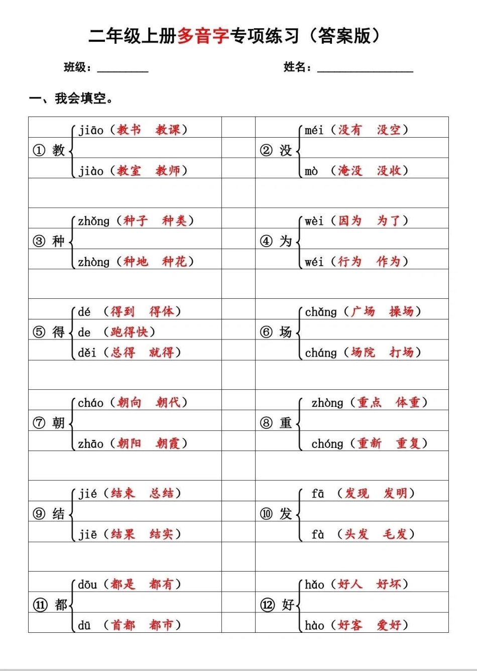 二年级期末复习多音字总结，可以打印给孩子多做多练习小学语文 知识点总结.pdf_第1页