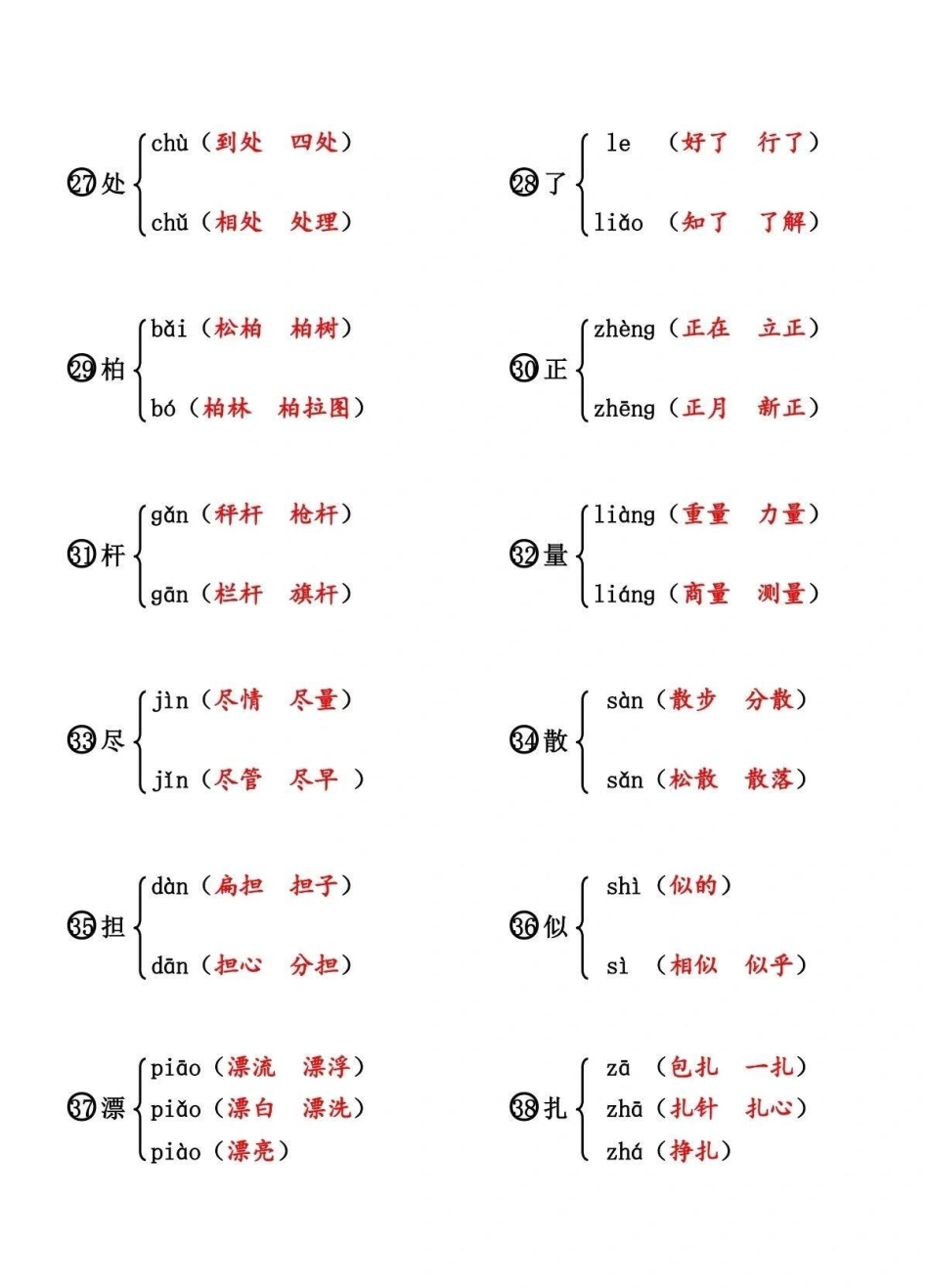 二年级期末复习多音字总结，可以打印给孩子多做多练习小学语文 知识点总结.pdf_第2页