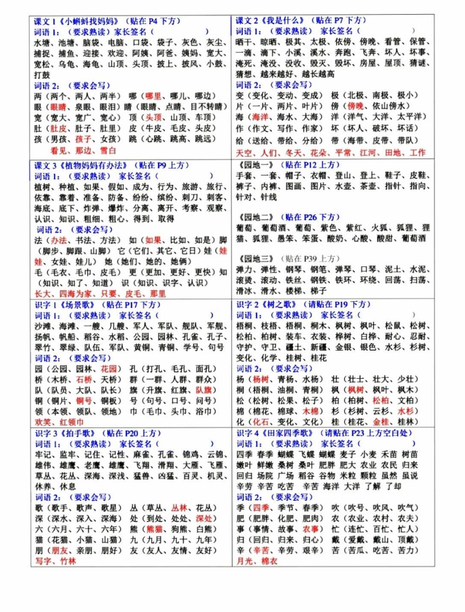 二年级上册课课贴。 语文 小学语文 二年级 二年级语文.pdf_第1页