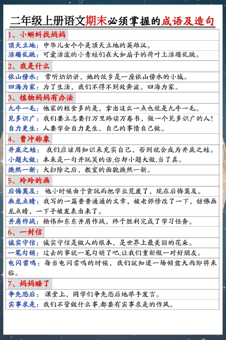 二年级上册期末必须掌握成语及造句。二年级上册语文 知识点总结 期末复习 必考考点 二年级语文上册知识归纳.pdf_第2页