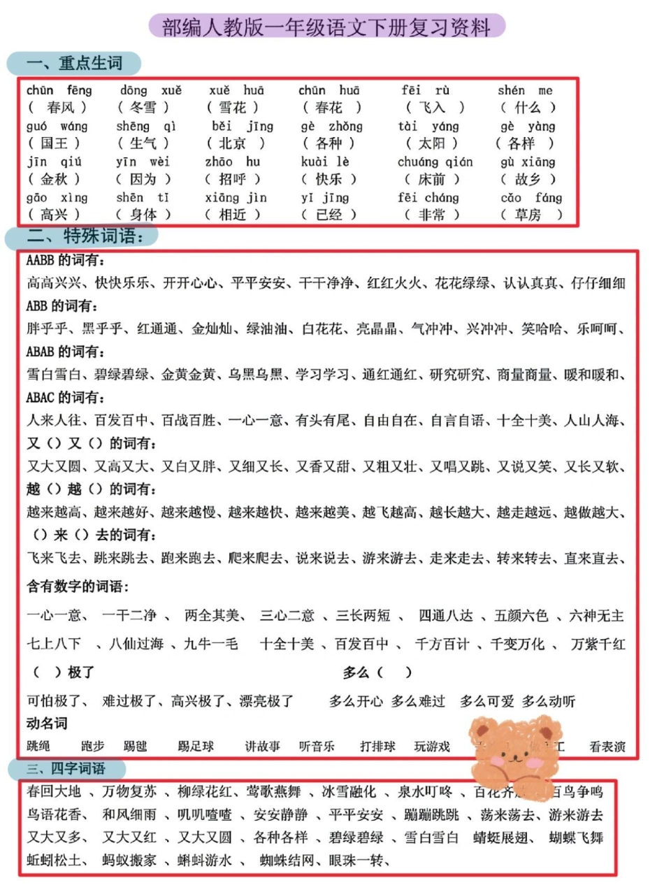 班主任推荐！一年级下册重点考点归纳。一年级下册重点考点归纳，提前背诵，提高学习效率。学习 一年级重点知识归纳 一年级下册语文 语文 一年级语文.pdf_第2页