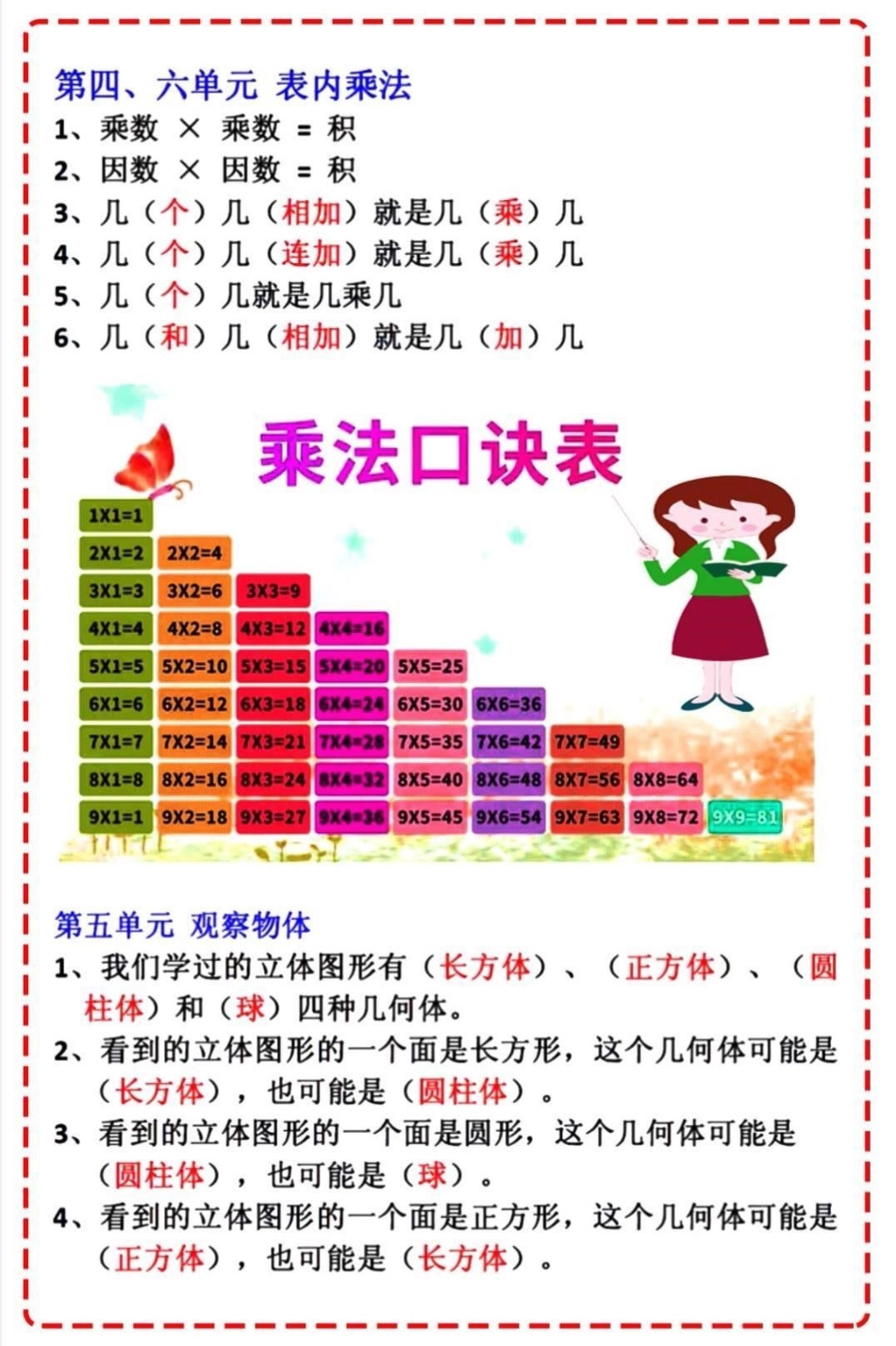 二年级上册数学必背公式.pdf_第3页