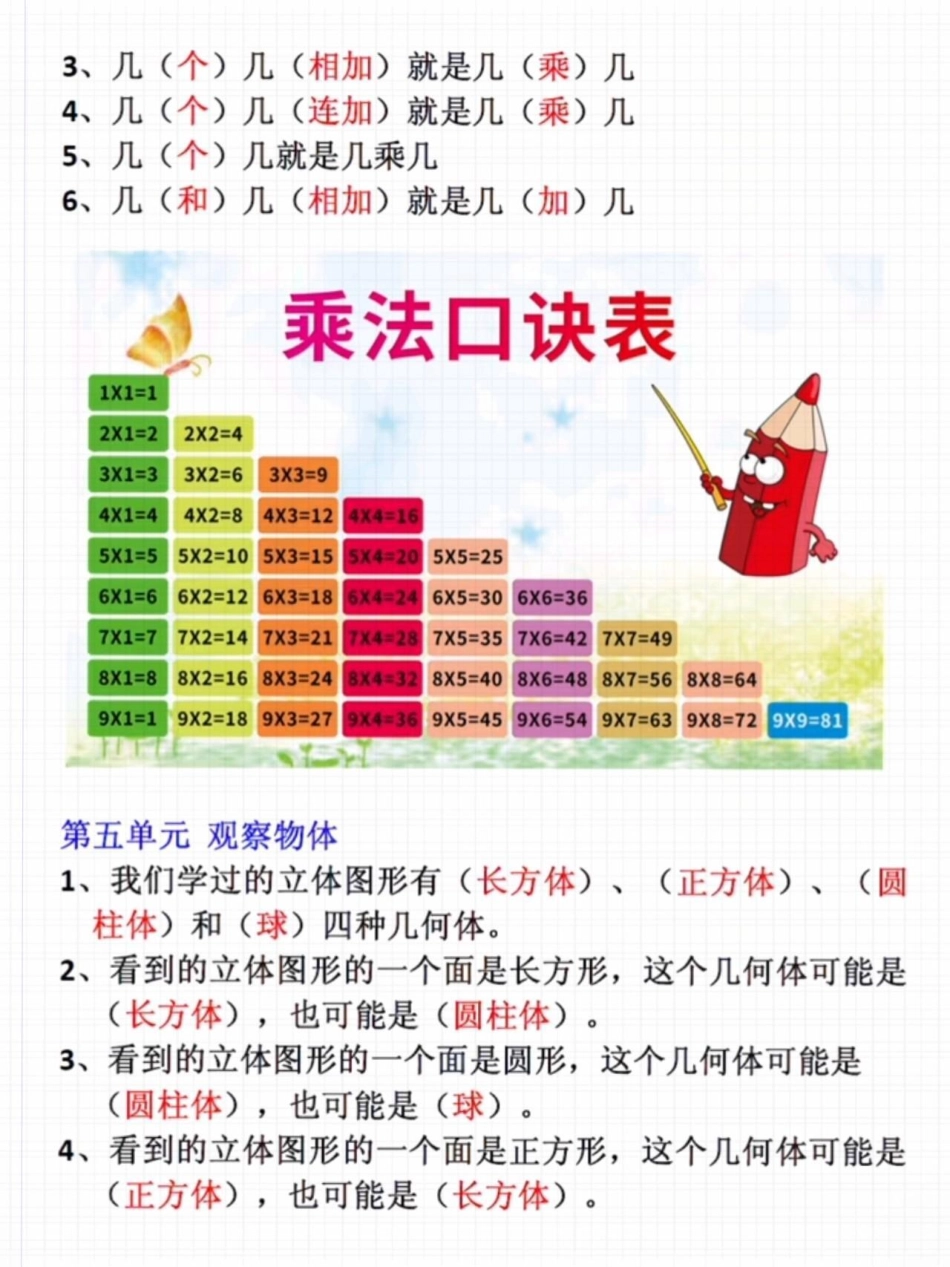 二年级上册数学必背公式总结一升二 二年级上册数学 知识点总结.pdf_第3页