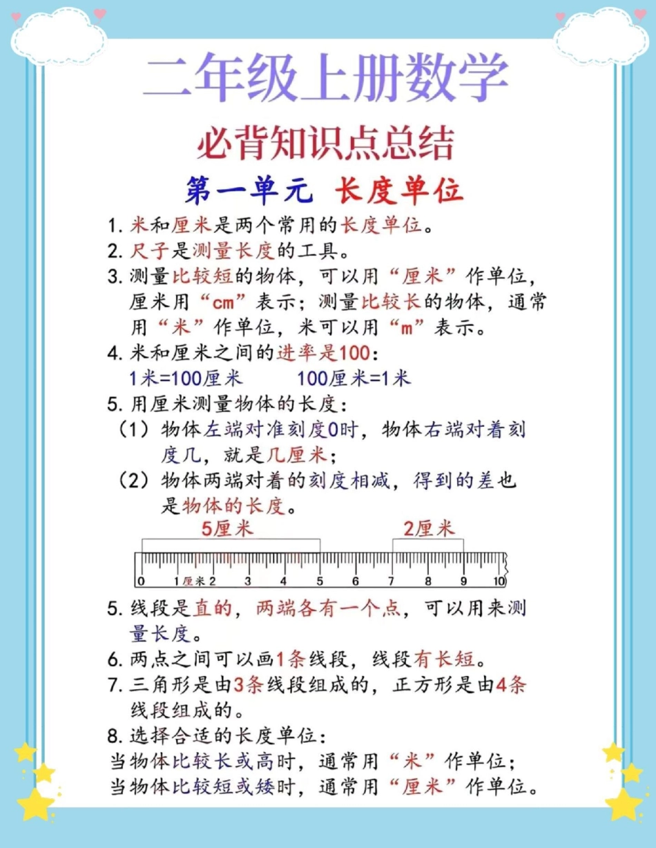 二年级上册数学必背知识点总结。数学 知识点总结 数学知识  必考考点 二年级数学.pdf_第2页