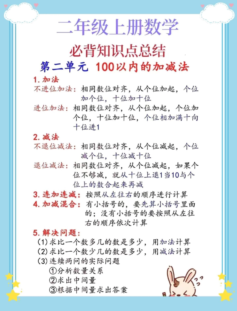 二年级上册数学必背知识点总结。数学 知识点总结 数学知识  必考考点 二年级数学.pdf_第3页