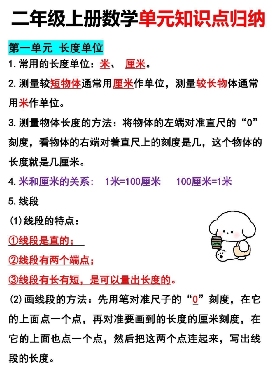 二年级上册数学单元知识点归纳。二年级上册数学知识点汇总，老师给大家整理出来了。家长给孩子打印一份出来学习。都是考试常考必考知识点，有电子版可打印，家长快给孩子打印出来学习吧！知识点总结 二年级数学 必.pdf_第2页