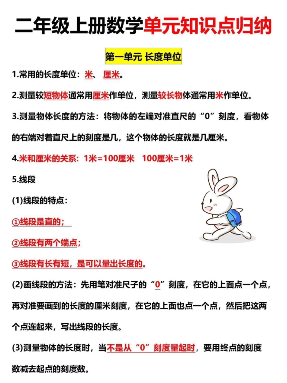 二年级上册数学单元知识点汇总。二年级上册数学知识点汇总，老师给大家整理出来了。家长给孩子打印一份出来学习。都是考试常考必考知识点，有电子版可打印，家长快给孩子打印出来学习吧！知识点总结 二年级数学 学.pdf_第2页