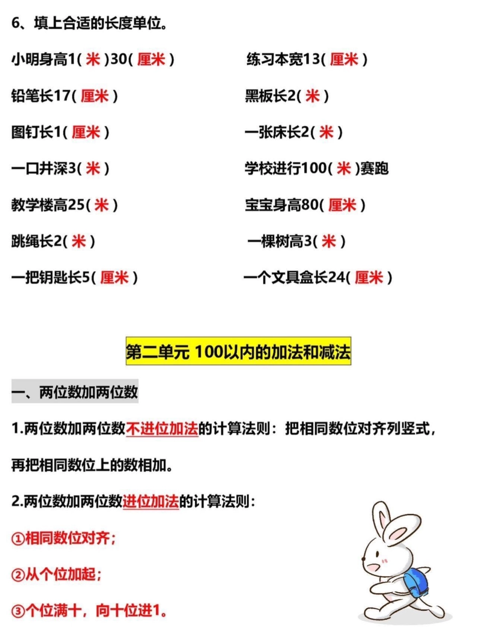 二年级上册数学单元知识点汇总。二年级上册数学知识点汇总，老师给大家整理出来了。家长给孩子打印一份出来学习。都是考试常考必考知识点，有电子版可打印，家长快给孩子打印出来学习吧！知识点总结 二年级数学 学.pdf_第3页