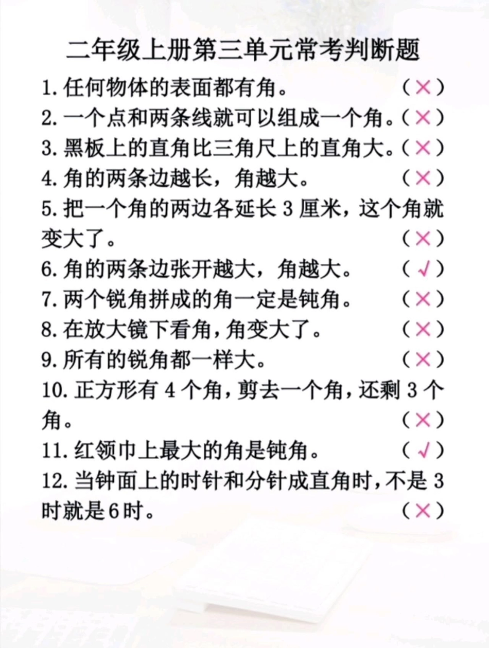 二年级上册数学第三单元常考判断题总结。二年级 二年级数学 暑假预习 二年级数学 假期学习.pdf_第1页