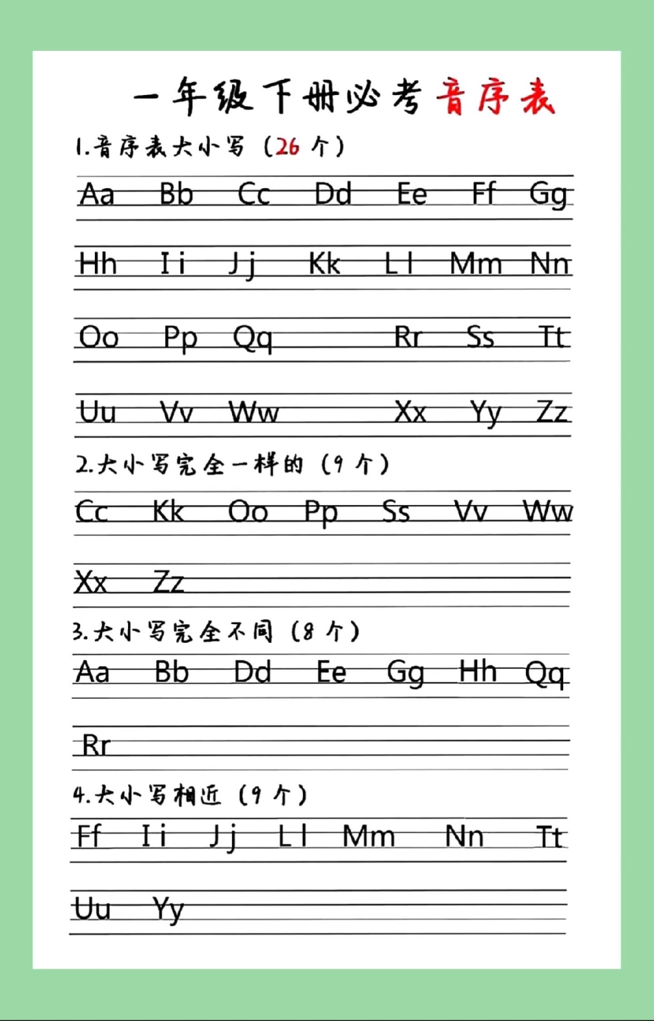 必考考点  一年级语文 音序表 一年级第一单元必考知识点，大写字母音序表➕同步练习题，家长为孩子保存练习可以打印。.pdf_第2页