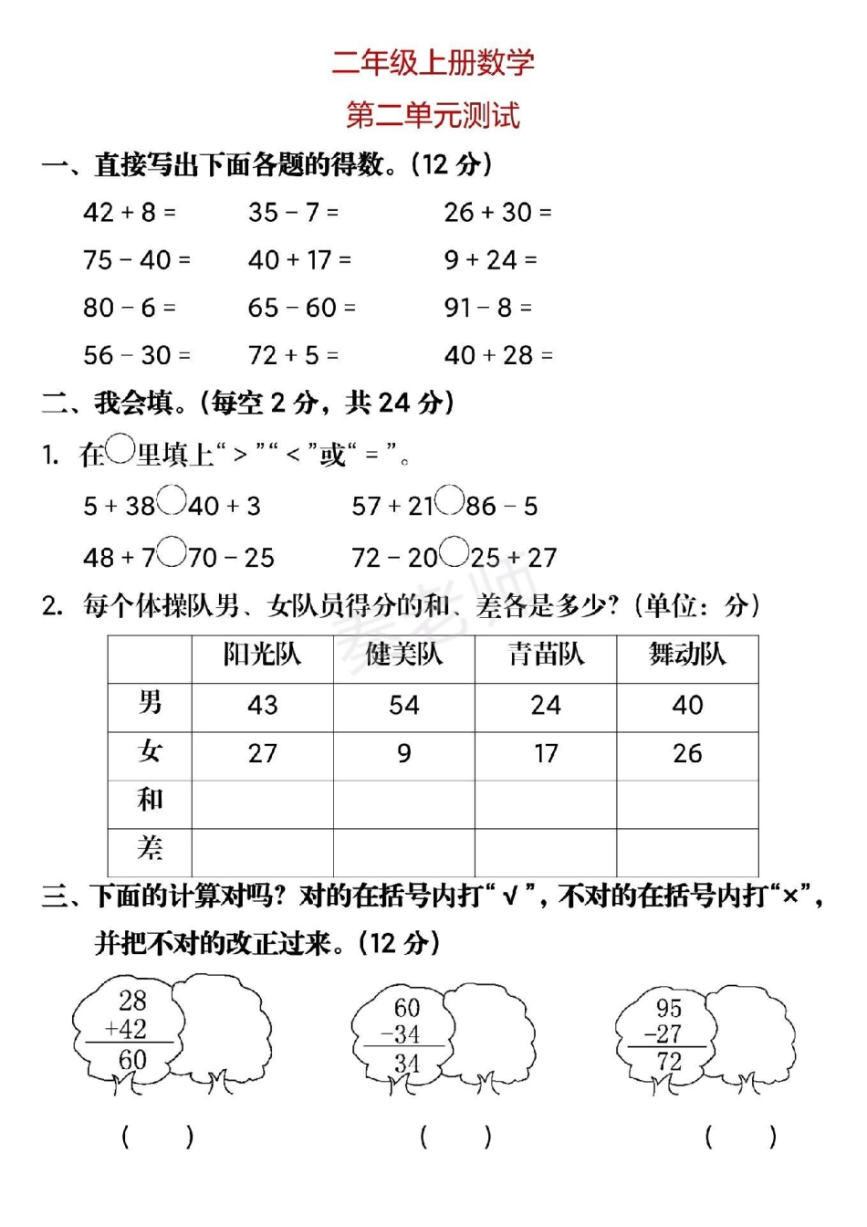 二年级上册数学第一次月考。二年级上册数学第二单元测试二年级数学必考考点 知识推荐官 学习 第一次月考  创作者中心 热点宝.pdf_第1页