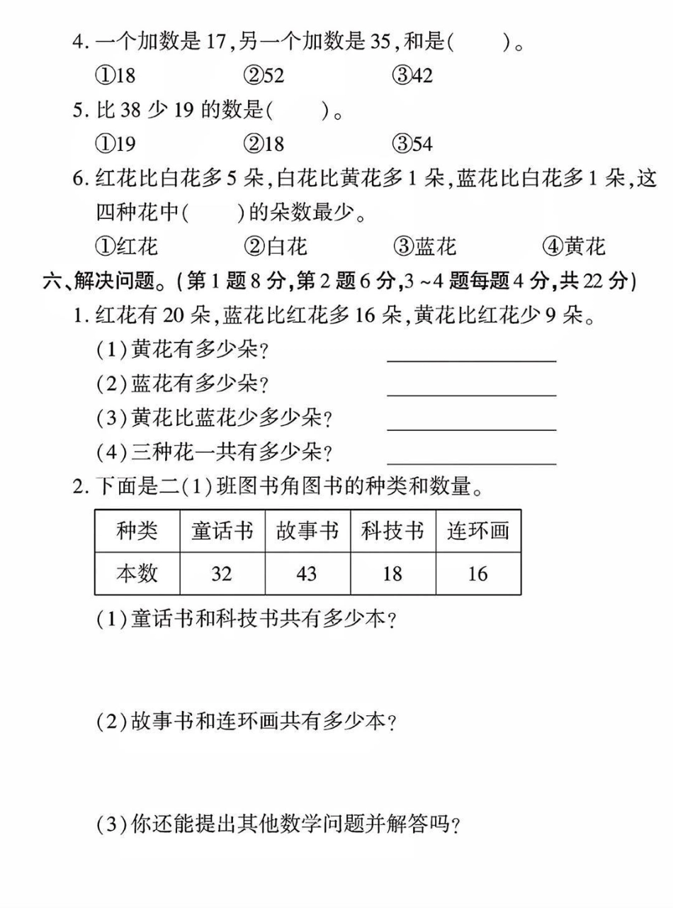 二年级上册数学第一次月考卷 小学数学 数学 家长必读 数学思维.pdf_第3页