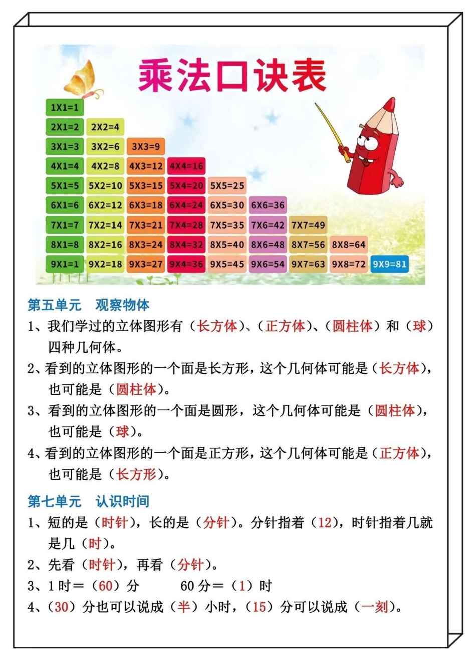 二年级上册数学公式总结‼。必备‼涵盖二年级上册数学所有公式，学会公式举一反三学习更轻松‼一升二 二年级数学 乘法口诀 二年级上册数学 二年级数学公式.pdf_第2页