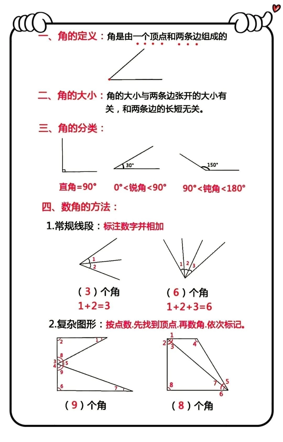 二年级上册数学角的初步认识和必背公式 二年级 数学 一升二.pdf_第2页