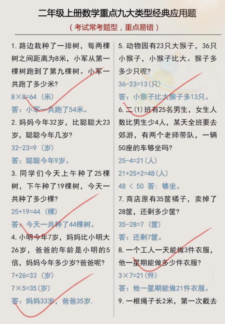 二年级上册数学全册必考九大题型应用题✅这九大题型是期末的重要考点，要求家长一定要打印出来给孩子练习，及时查漏补缺！二年级数学 必考考点 应用题 易错题 二年级上册数学.pdf_第1页