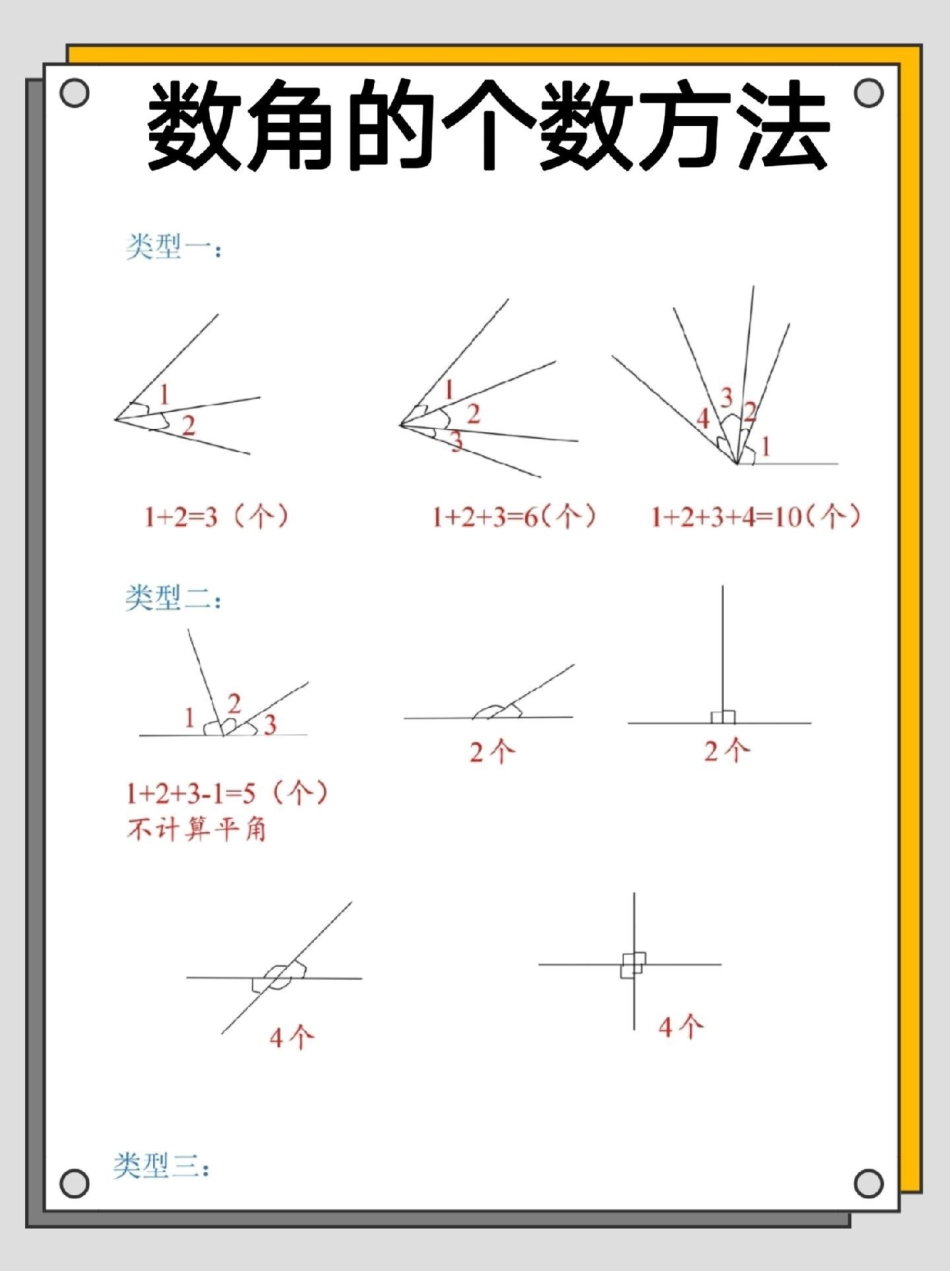 二年级上册数学数角的方法+练习。角的认识 数学 二年级上册数学 二年级 数角技巧.pdf_第2页