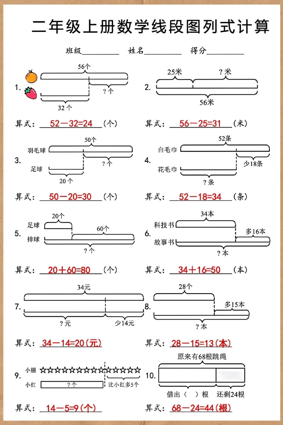 二年级上册数学线段图列式计算。二年级上册数学 二年级 易错题 必考考点 易错题数学.pdf_第3页