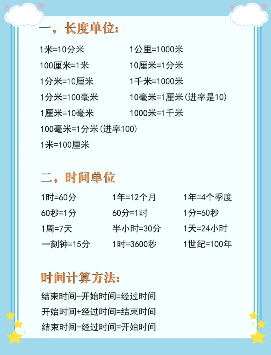 二年级上册数学长度单位换算口诀。一升二 二年级数学 数学 知识点总结 知识点总结.pdf_第3页