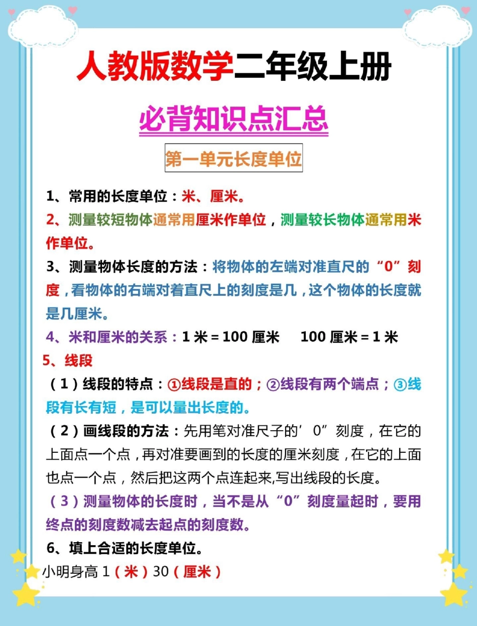 二年级上册数学知识点汇总。二年级数学 知识点总结 数学 必考考点 二年级上册数学.pdf_第2页