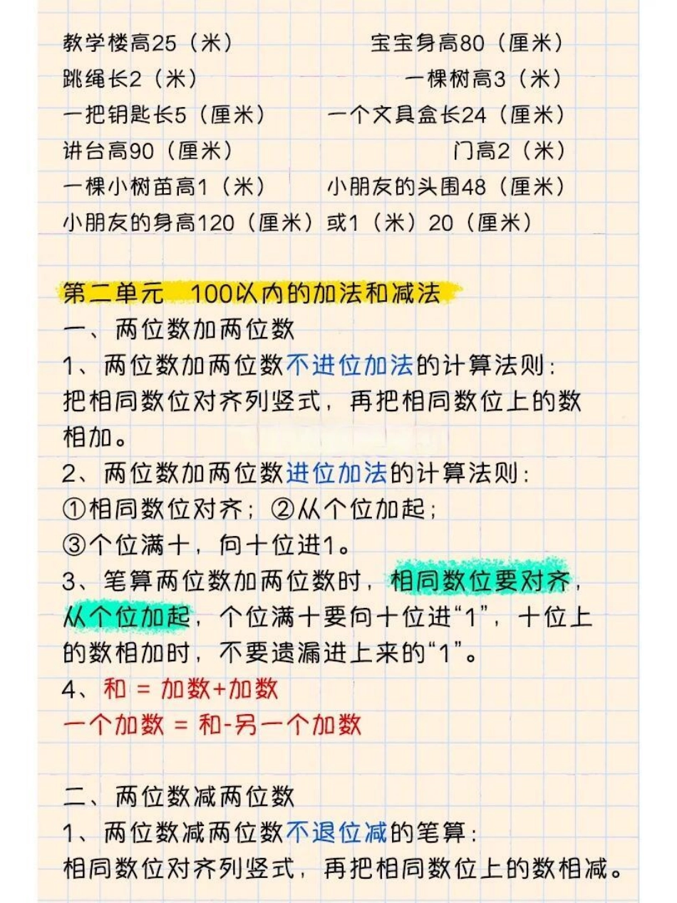 二年级上册数学知识点小学数学 知识点总结.pdf_第2页