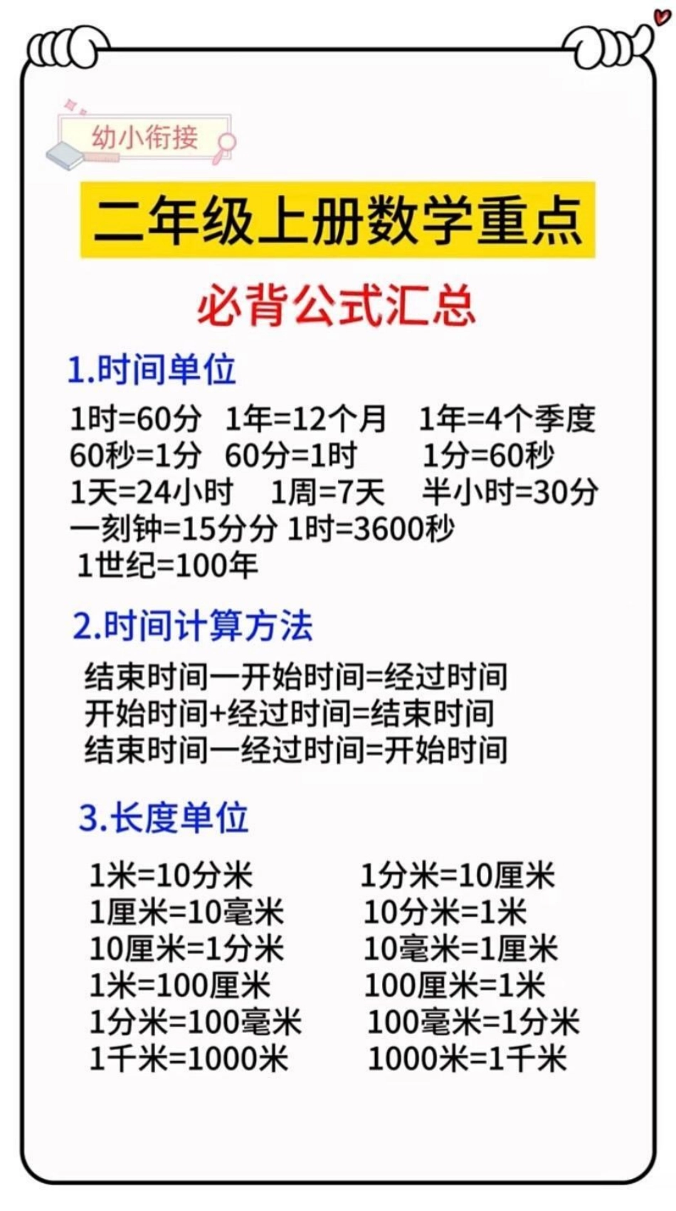 二年级上册数学重点必背公式汇总，家长收藏.pdf_第1页