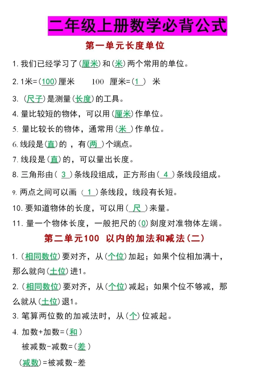 二年级上册数学重点必背公式汇总。打印出来给孩子读一读吧二年级数学必背公式必考考点知识点总结.pdf_第2页