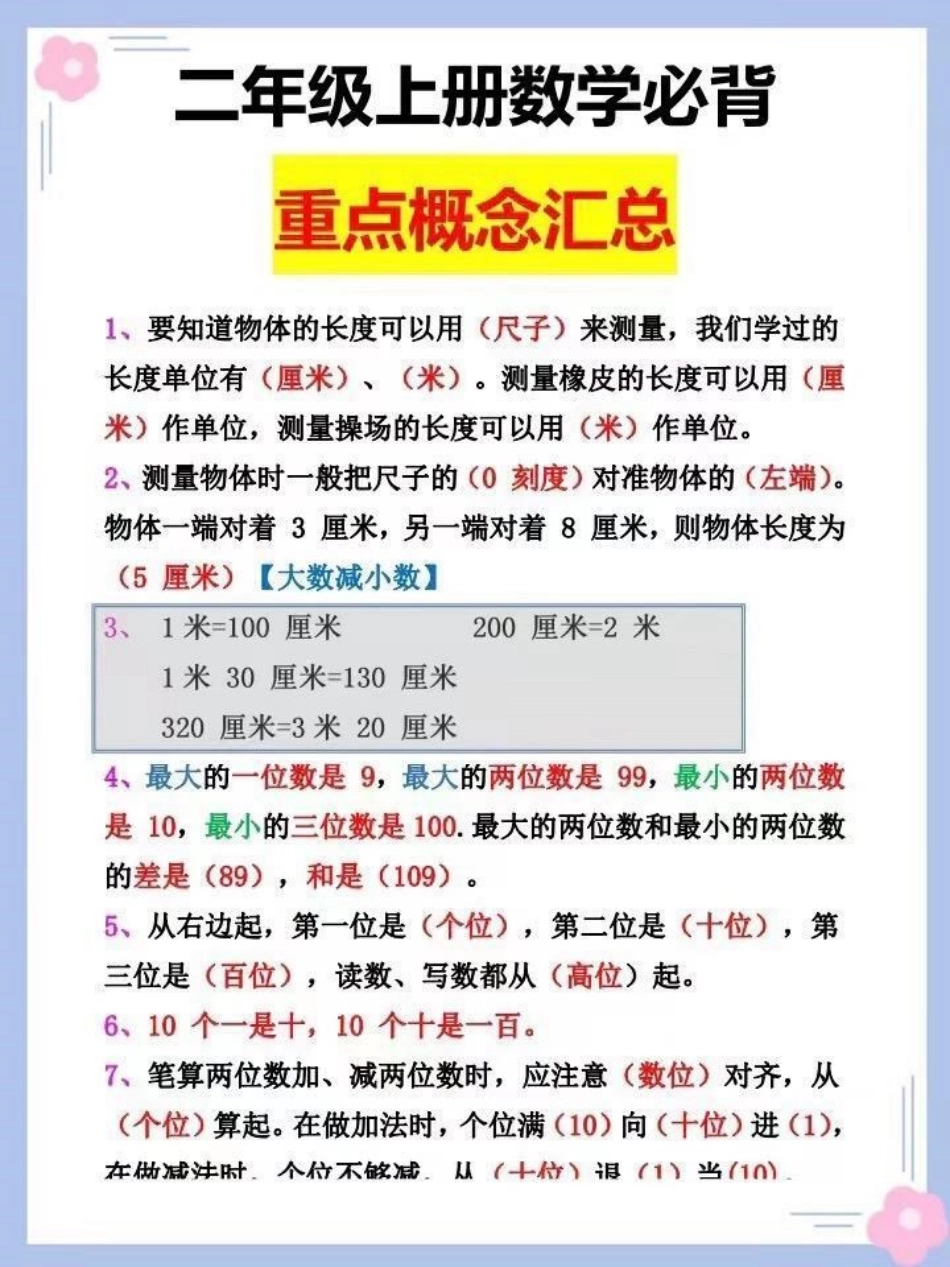 二年级上册数学重点概念汇总。二年级数学 知识点总结 学习资料分享 学霸秘籍.pdf_第2页