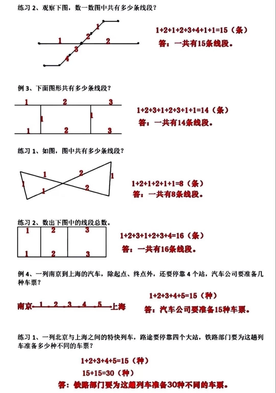 二年级上册数学重难点题型。 知识分享 育儿 家庭教育 二年级.pdf_第2页