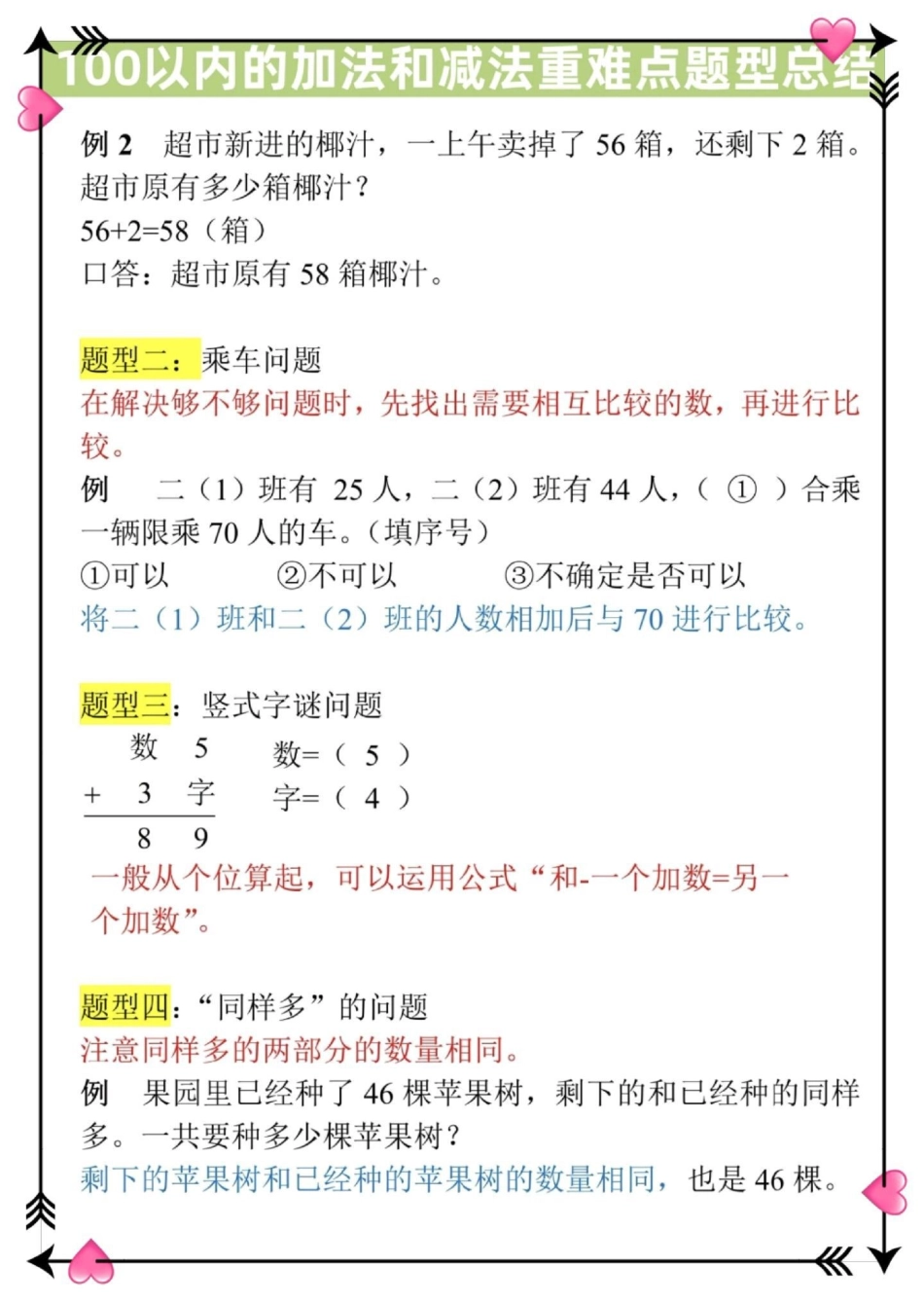 二年级上册数学重难点题型总结。二年级数学 二年级上册数学 二年级上册数学题 小学数学解题技巧 数学解题技巧.pdf_第3页