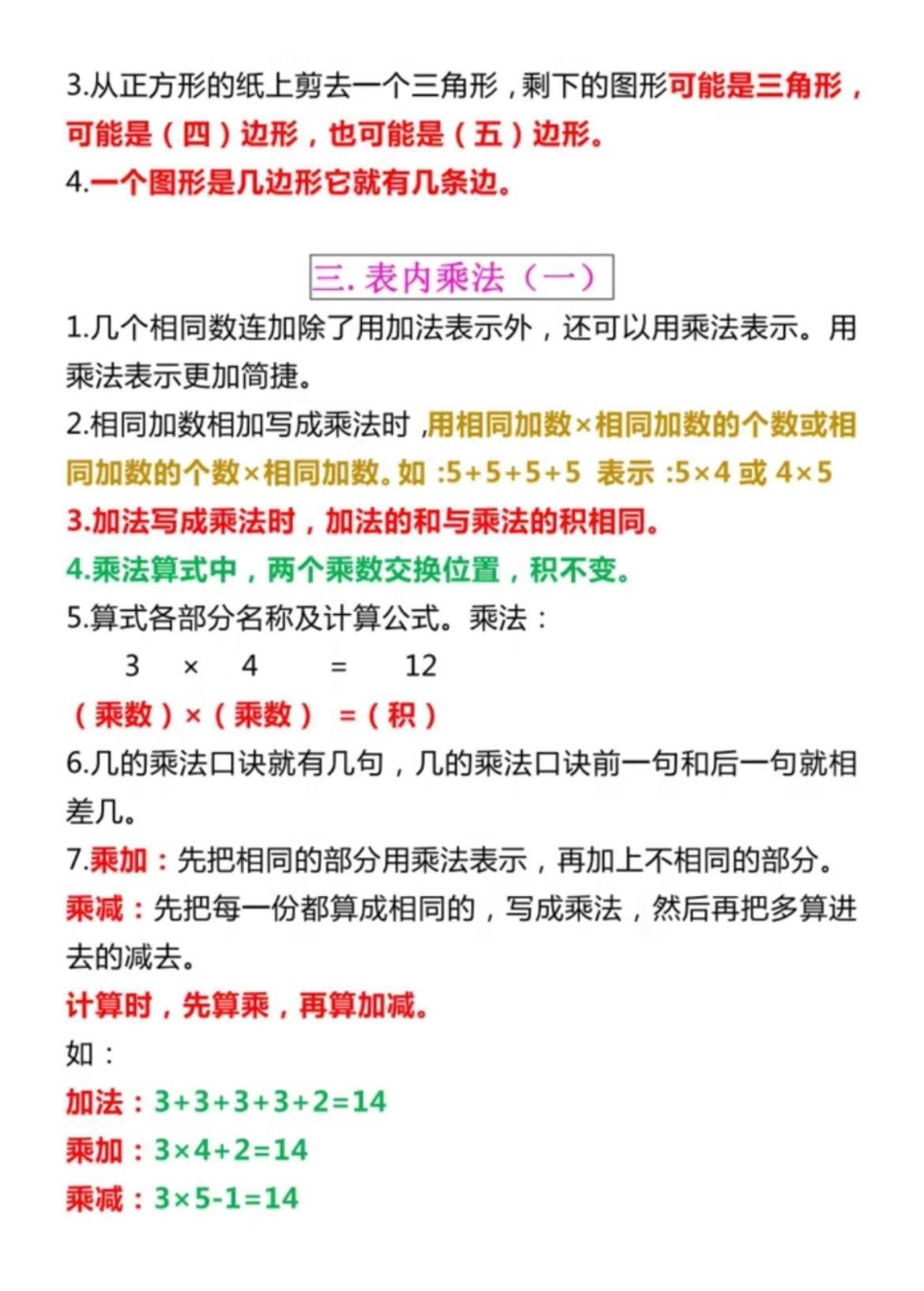 二年级上册苏教版数学知识总结。二年级  教育 知识分享 作文.pdf_第2页