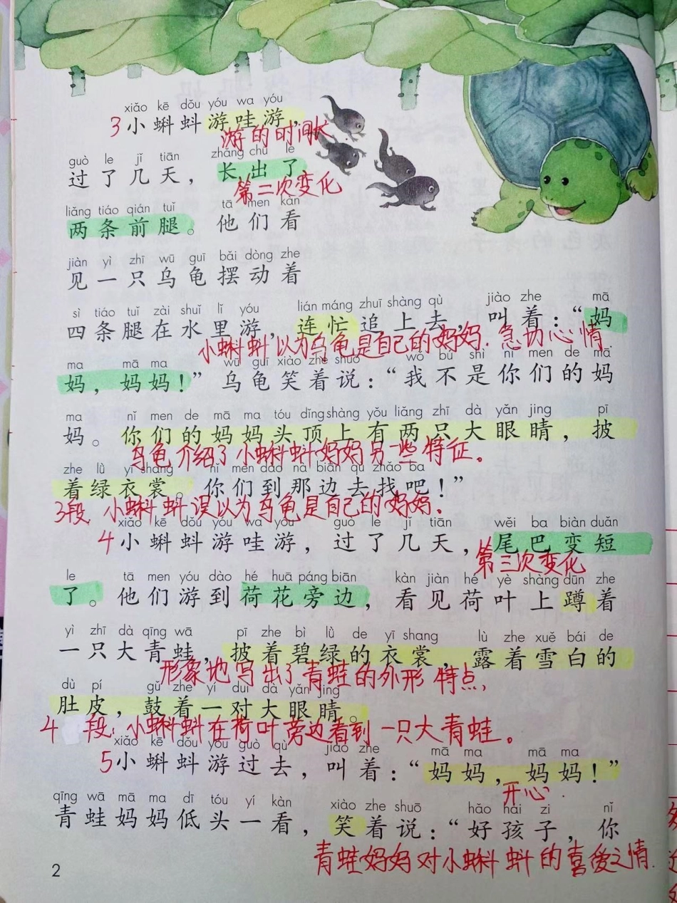 二年级上册语文《第一单元》详细笔记.pdf_第2页