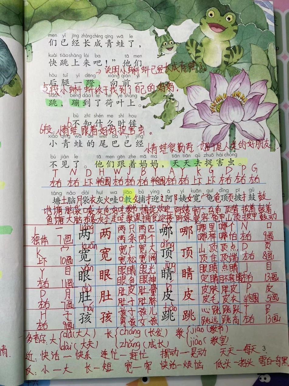 二年级上册语文《第一单元》详细笔记.pdf_第3页