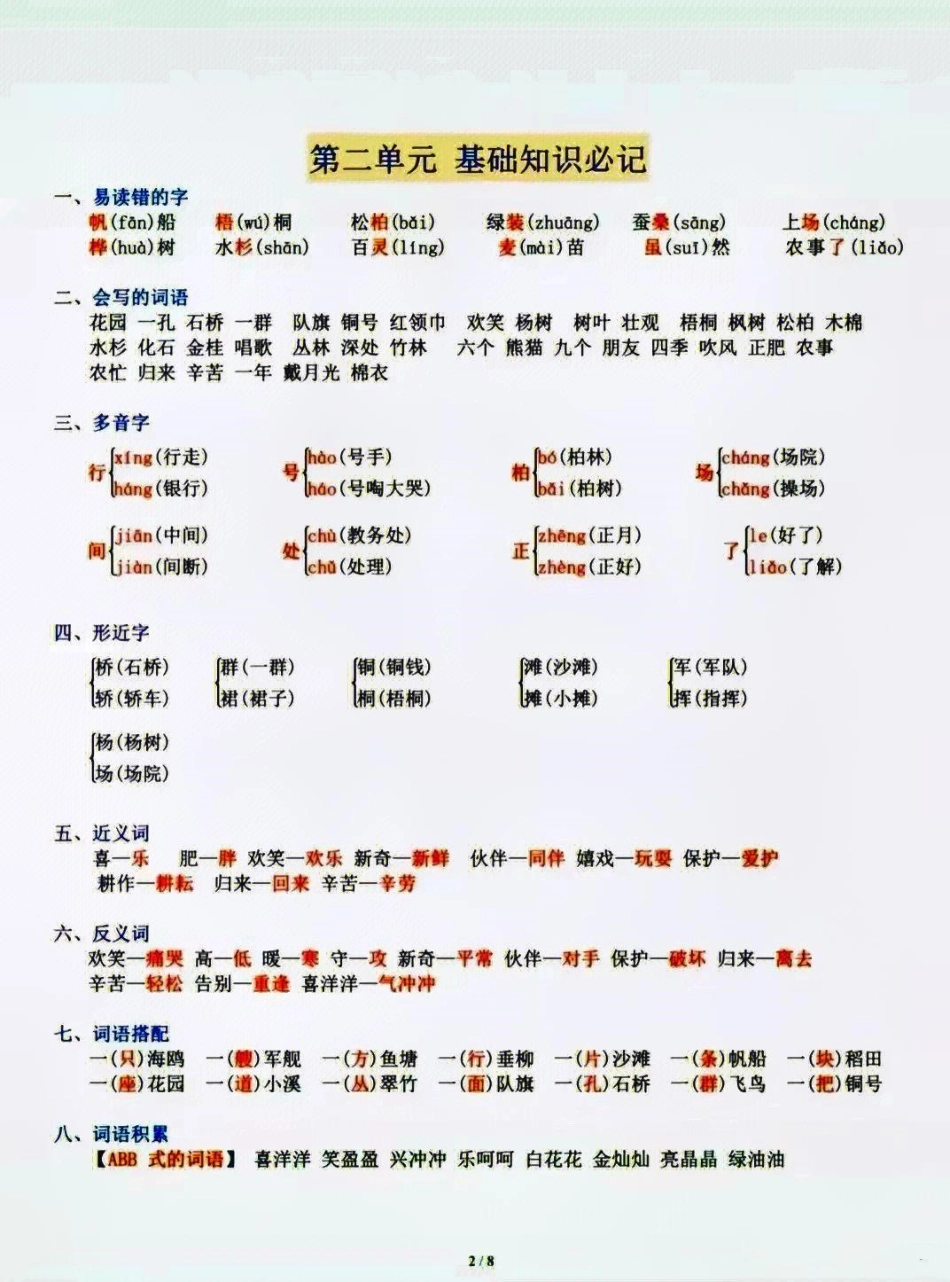 二年级上册语文1-8单元基础知识汇总。小学语文资料分享 小学知识点归纳.pdf_第2页