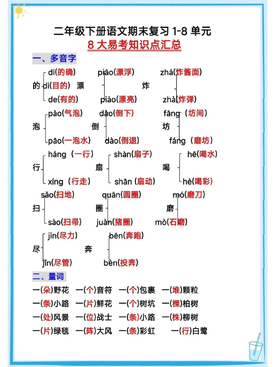 二年级上册语文1-8单元期末复习。期末复习 小学语文知识点 二年级语文下册   热点 创作者中心.pdf_第1页