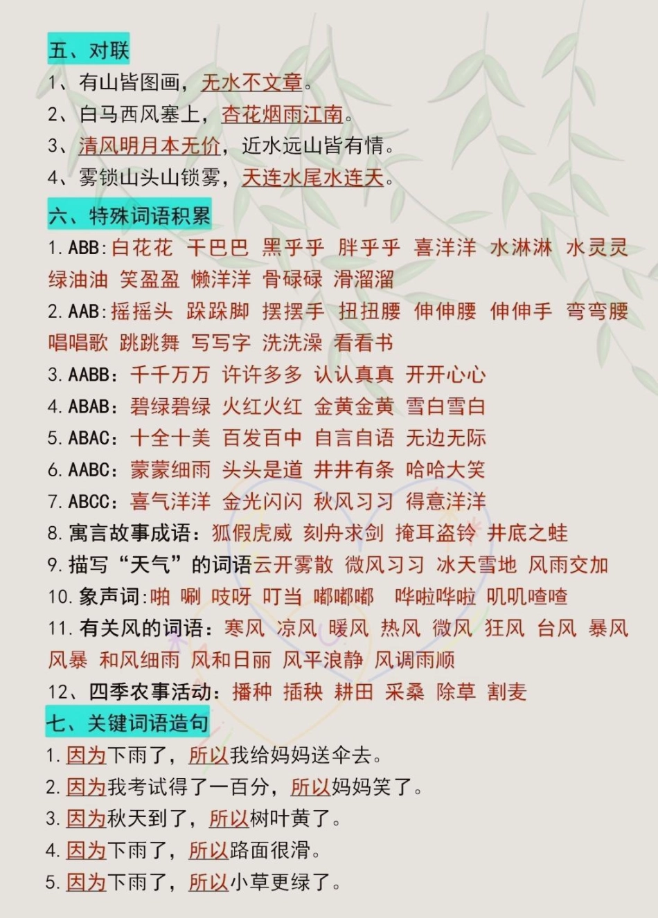 二年级上册语文1-8单元重点知识总结！！老师给大家整理出来了，家长打印出来给孩子好每天读一读，吃透这几页纸，考试直接躺平！二年级语文 二年级上册语文 二年级语文重点归纳 小学语文 知识点总结.pdf_第3页