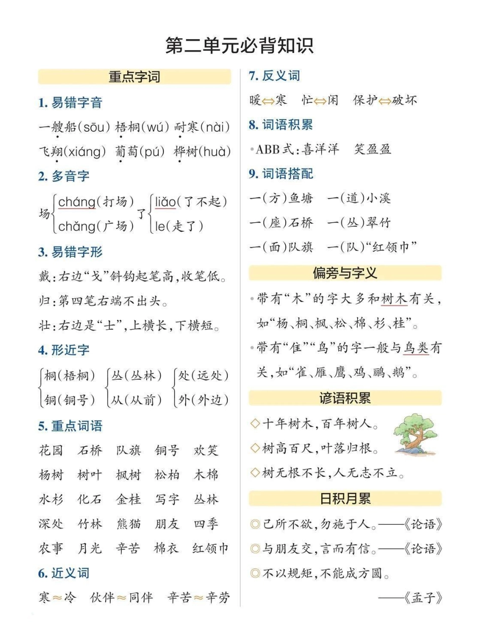 二年级上册语文必背知识点小学语文 知识点总结.pdf_第2页