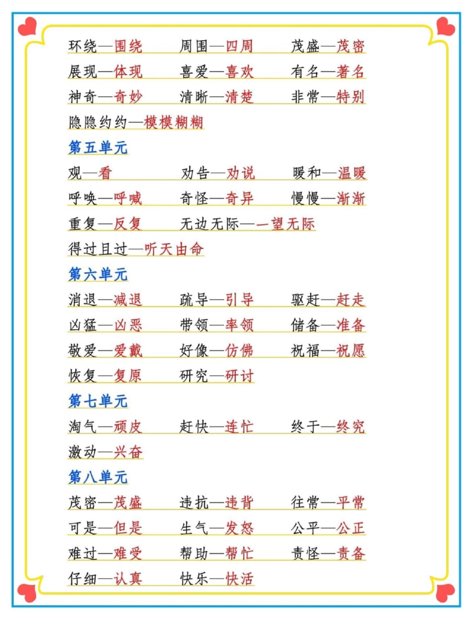 二年级上册语文必考近义词反义词。二年级语文上册 二年级上册语文 二年级 近义词反义词 语文.pdf_第3页