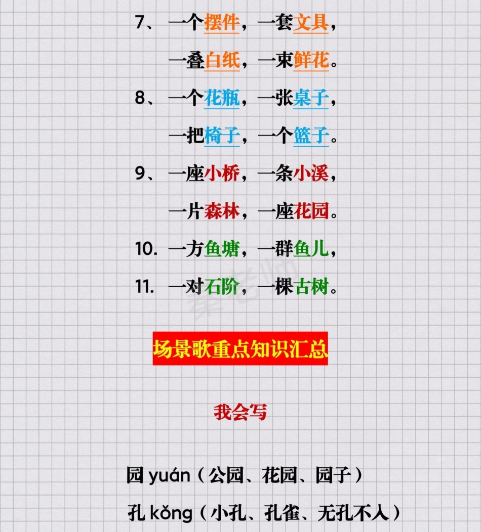 二年级上册语文场景歌仿写句子二年级仿写句子知识推荐官 必考考点 语文 热点宝 创作者中心  文.pdf_第2页