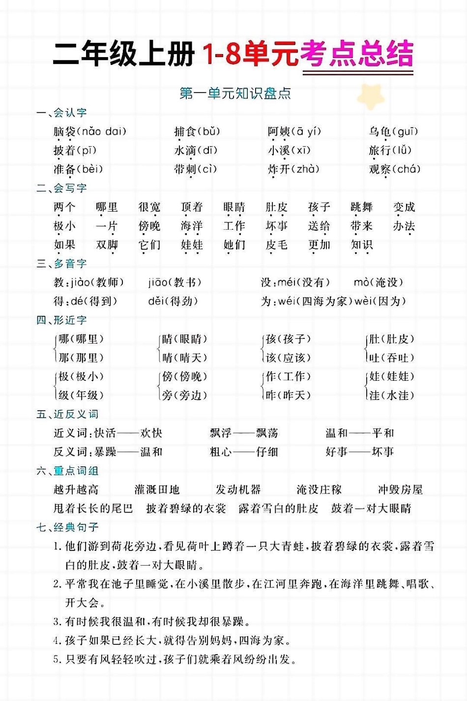 二年级上册语文单元知识点汇总，家长收藏.pdf_第1页