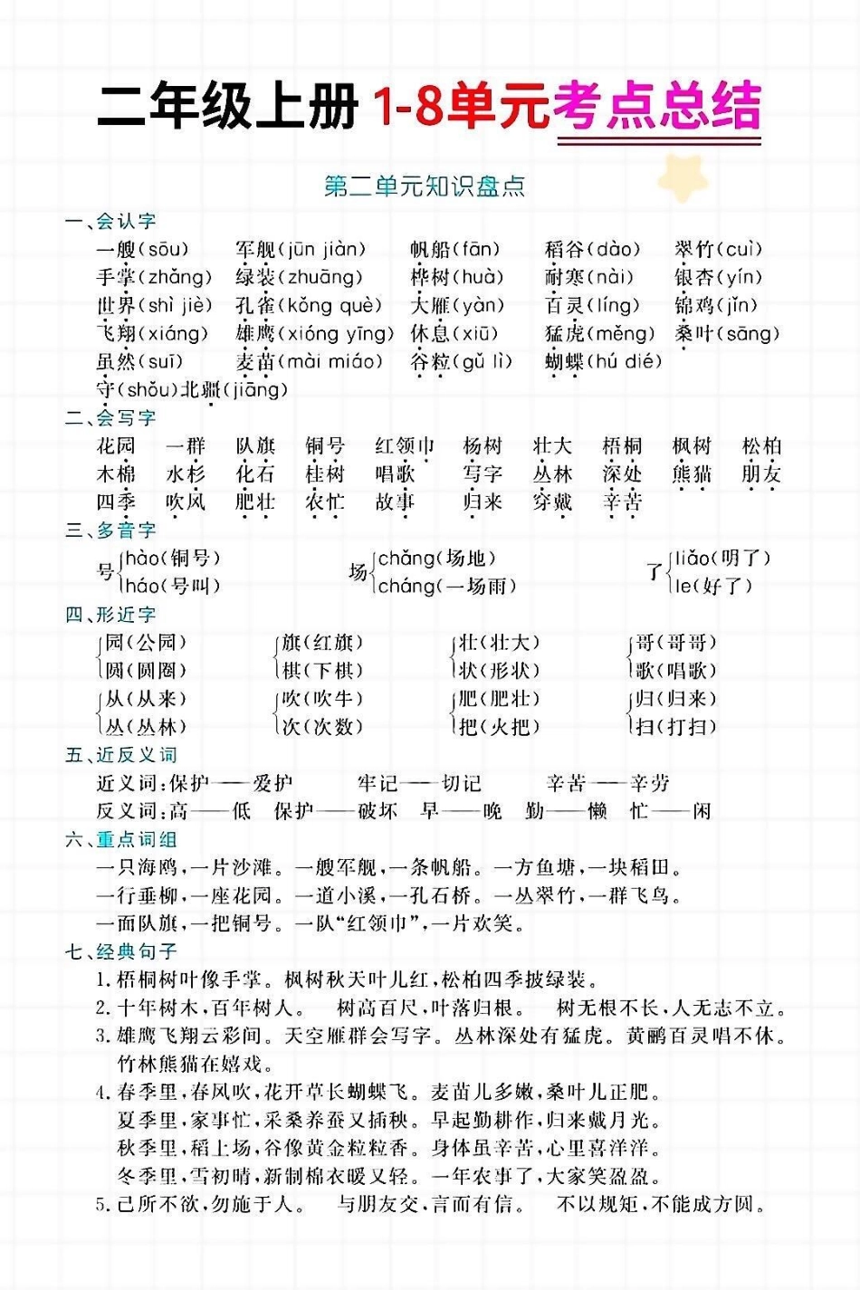 二年级上册语文单元知识点汇总，家长收藏.pdf_第2页