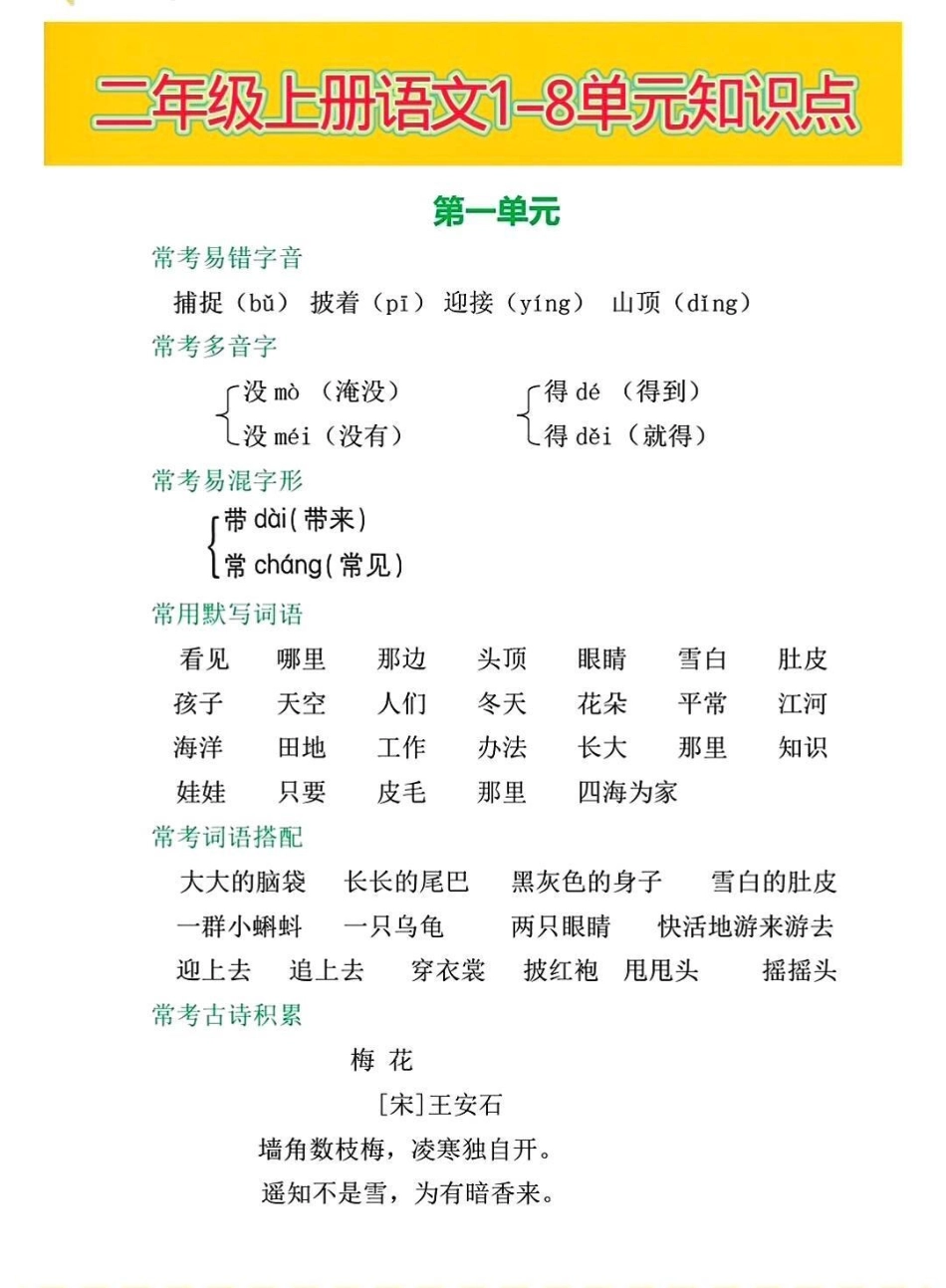 二年级上册语文单元知识总结。小学语文 二年级  教育 学习.pdf_第1页