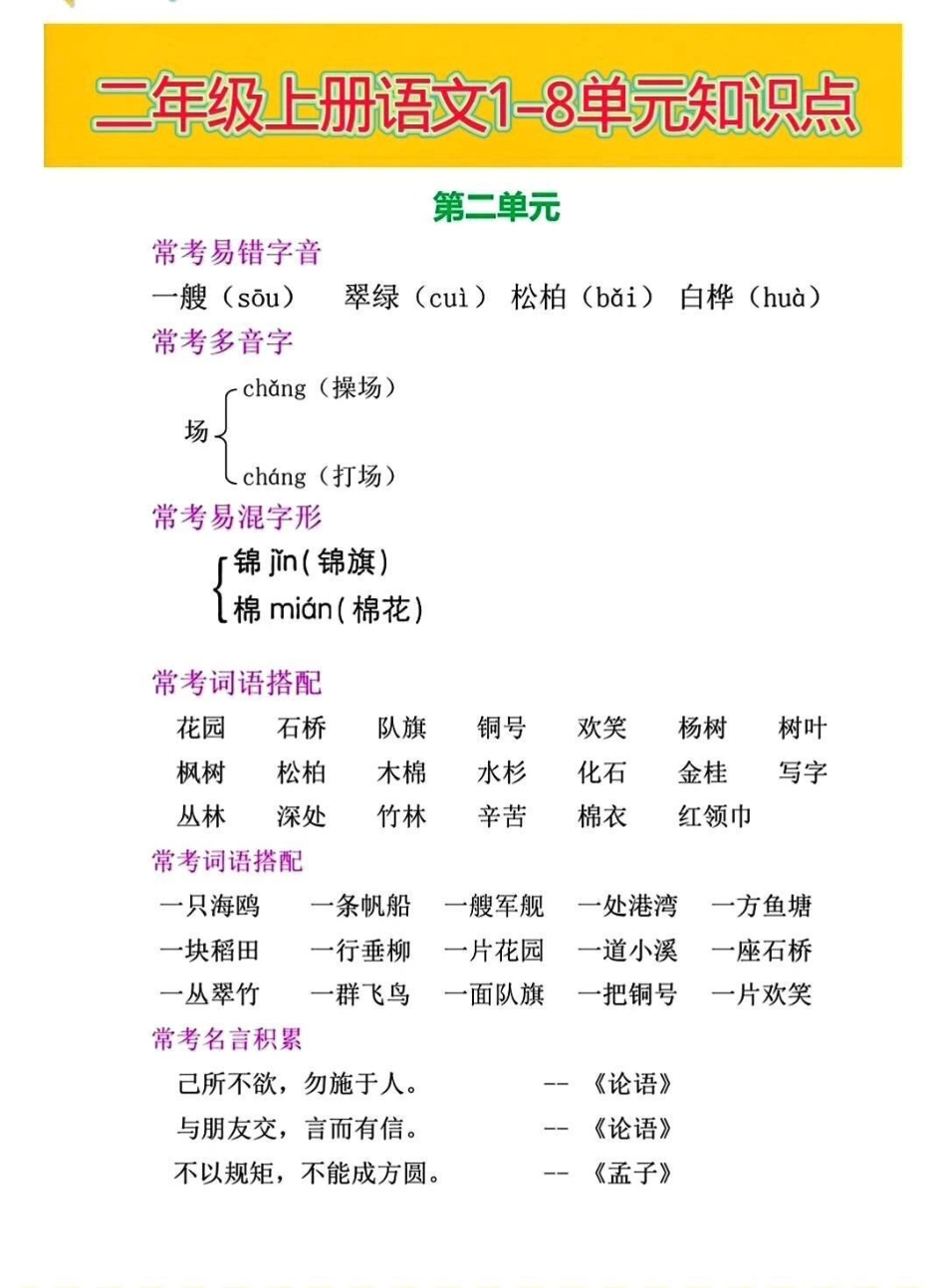 二年级上册语文单元知识总结。小学语文 二年级  教育 学习.pdf_第2页