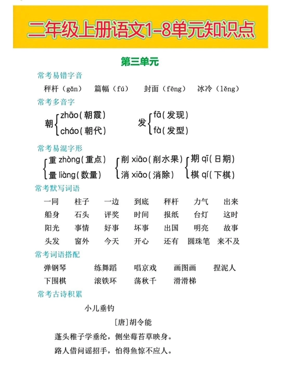 二年级上册语文单元知识总结。小学语文 二年级  教育 学习.pdf_第3页