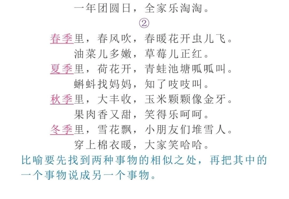 二年级上册语文第二单元必考课文仿写练习小学语文资料分享   小学知识点归纳.pdf_第3页