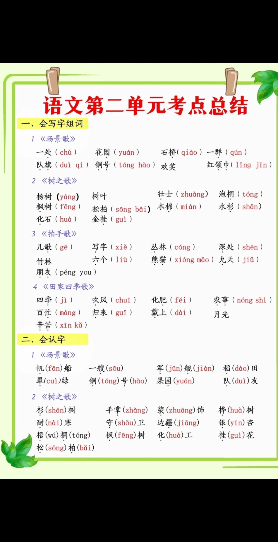 二年级上册语文第二单元知识考点总结‼。二年级语文上册第二单元知识汇总归纳二年级上册语文 二年级 二年级语文上册知识归纳 二年级语文 二年级语文上册.pdf_第1页